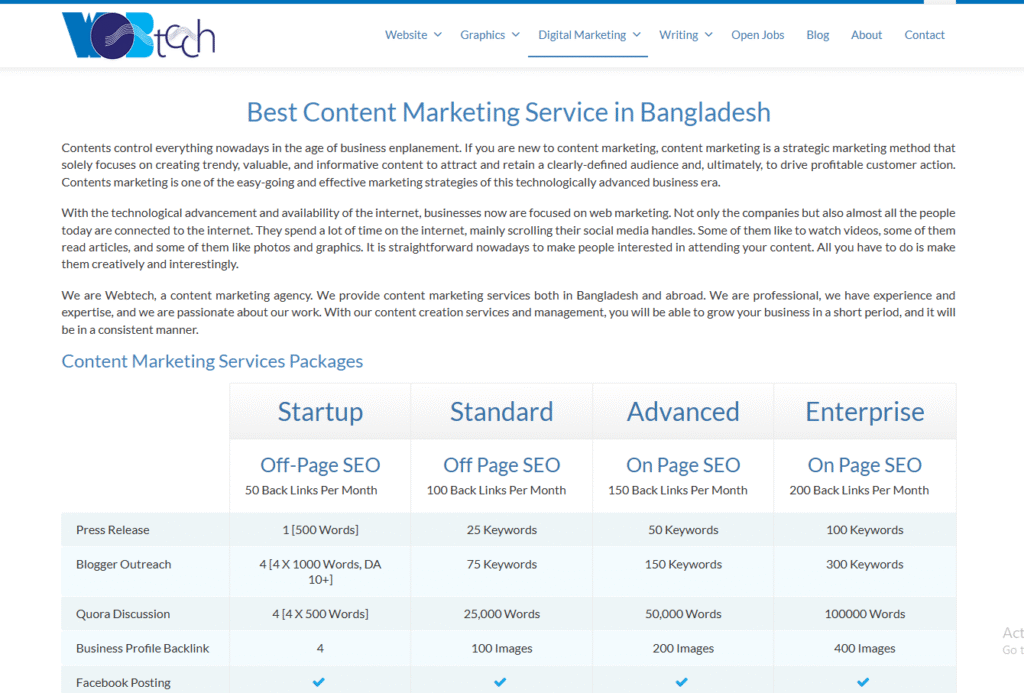 Content Marketing Services