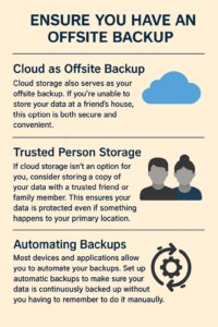 Ensure You Have an Offsite Backup