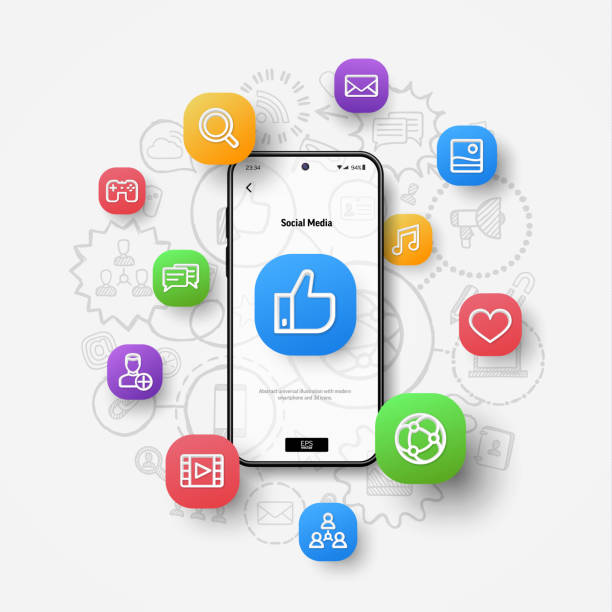 Screen Printing Growth via Social Media