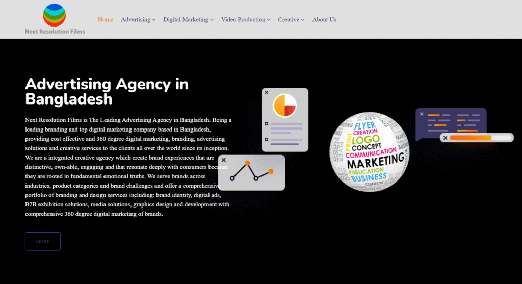 video marketing services