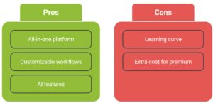 ClickUp AI-pros-and-cons