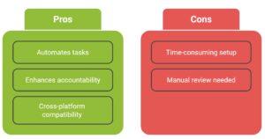 Fireflies.ai-pros-and-cons