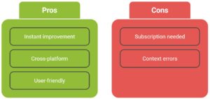 Grammarly-pros-and-cons