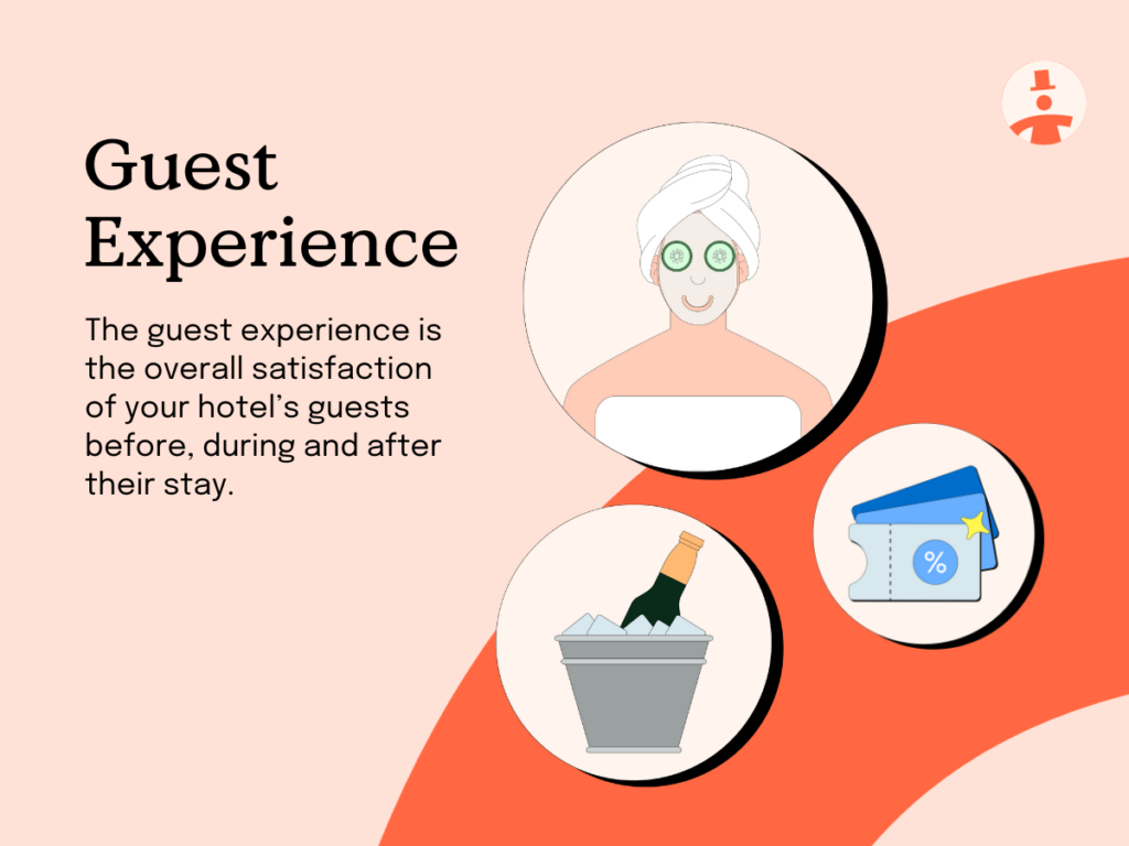 Hotel Business Plan & Operations