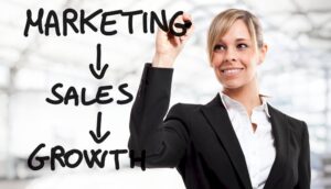hotel business plan & sales