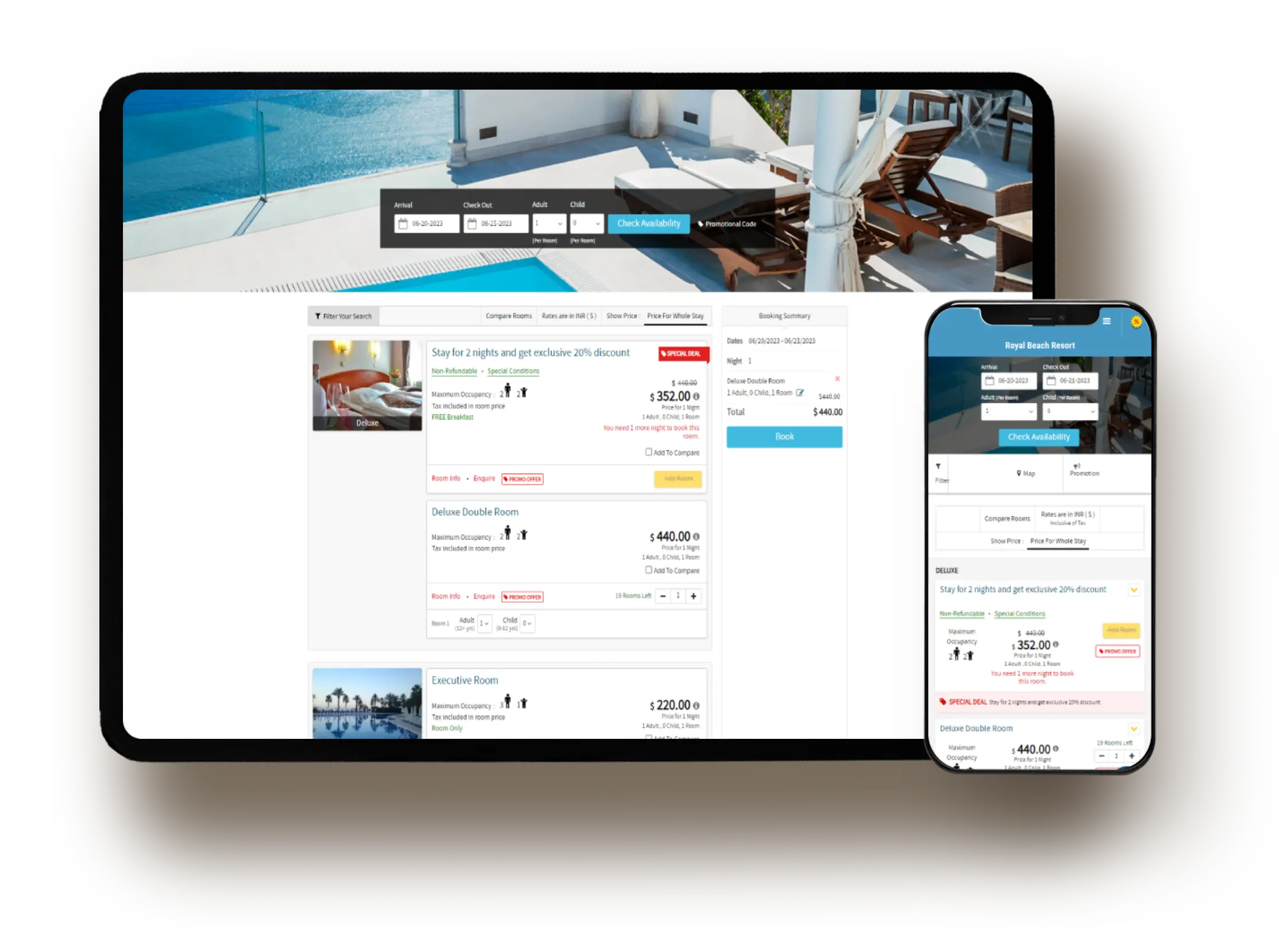 hotel business plan & sales